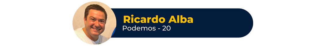 Trajetórias profissional e política: confira o currículo dos candidatos a prefeito de Blumenau